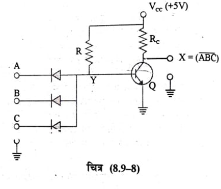 Diode-transistor logic