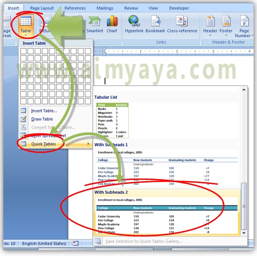  Gambar: Cara membuat tabel dengan menggunakan quick table di microsoft word