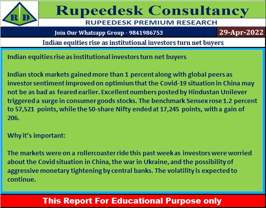 Indian equities rise as institutional investors turn net buyers - Rupeedesk Reports - 29.04.2022