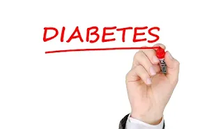 Diabetes : Symptoms Treatment and Diet