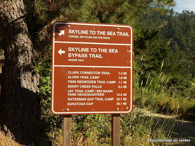Información en un parque cerca de la costa de California. Indica dirección y distancias a otros senderos o lugares de acampado.