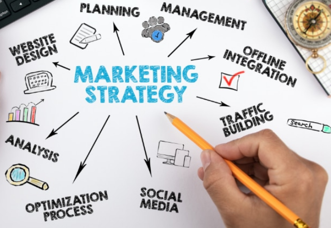 Steps To An Effective Social Media Marketing Strategy In 2021-akkukeppoo.blogspot.com