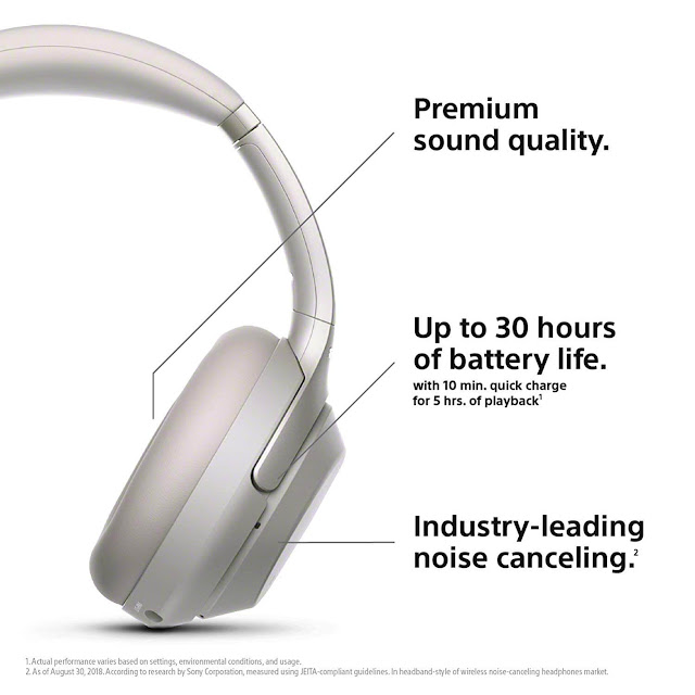 Sony WH-1000XM3 Wireless Noise Cancelling Headphones Silver