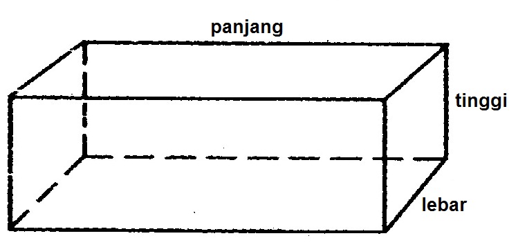 Maths Lover: Tahun 6