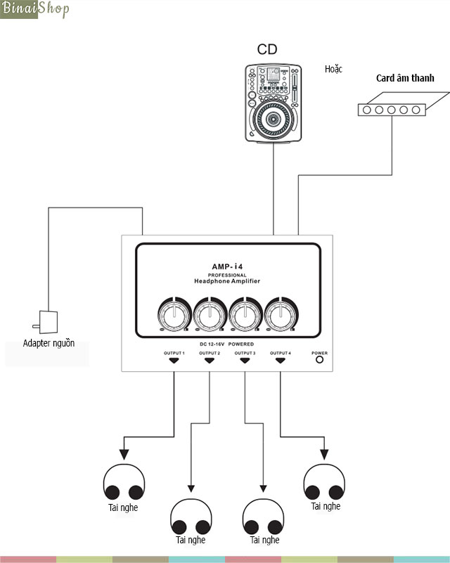 ICKB-AMP-I4