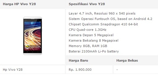 Daftar Harga HP/ Smartphone Vivo Seri Y Tahun 2017 Lengkap Dengan Spesifikasi