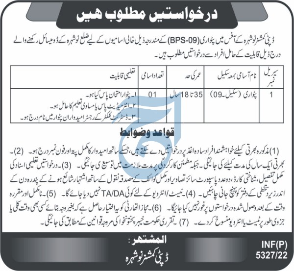 Latest Deputy Commissioner Office Management Posts Nowshera 2022