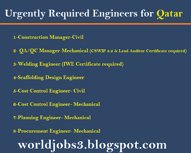 Urgently Required Engineers for Qatar