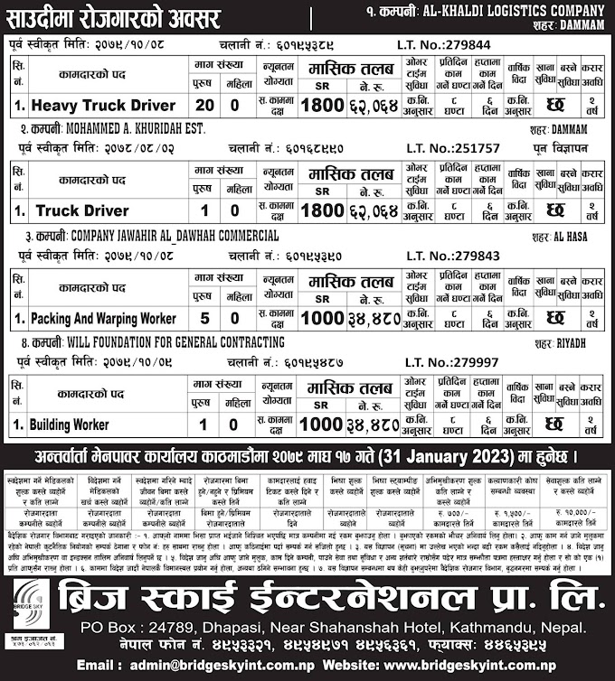 Jobs in Saudi Arabia for Nepali, salary up to NRs 62,064