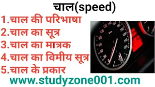 चाल किसे कहते हैं?परिभाषा,प्रकार,मात्रक और विमीय सूत्र|speed in hindi