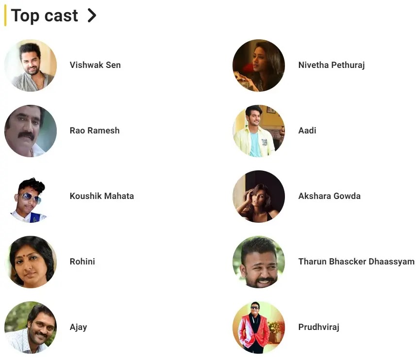 Das Ka Dhamki Movie Star Cast & Crew Details