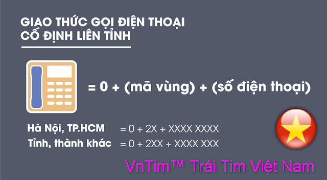 cách gọi số điện thoại cố định mới