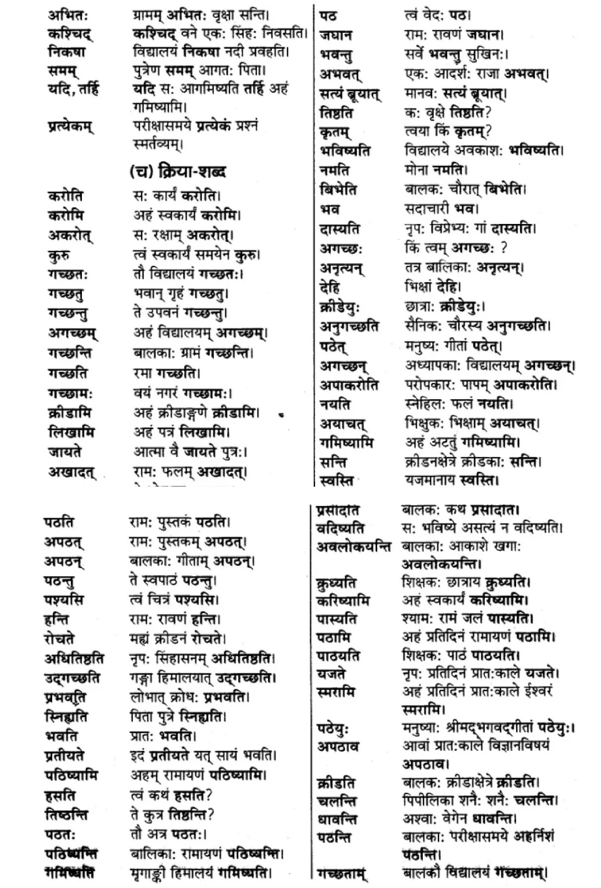 कक्षा 10 संस्कृत  के नोट्स  हिंदी में एनसीईआरटी समाधान,     class 10 sanskrit vakya prayog,   class 10 sanskrit vakya prayog ncert solutions in Hindi,   class 10 sanskrit vakya prayog notes in hindi,   class 10 sanskrit vakya prayog question answer,   class 10 sanskrit vakya prayog notes,   class 10 sanskrit vakya prayog class 10 sanskrit vakya prayog in  hindi,    class 10 sanskrit vakya prayog important questions in  hindi,   class 10 sanskrit vakya prayog notes in hindi,    class 10 sanskrit vakya prayog test,   class 10 sanskrit vakya prayog pdf,   class 10 sanskrit vakya prayog notes pdf,   class 10 sanskrit vakya prayog exercise solutions,   class 10 sanskrit vakya prayog notes study rankers,   class 10 sanskrit vakya prayog notes,    class 10 sanskrit vakya prayog  class 10  notes pdf,   class 10 sanskrit vakya prayog class 10  notes  ncert,   class 10 sanskrit vakya prayog class 10 pdf,   class 10 sanskrit vakya prayog  book,   class 10 sanskrit vakya prayog quiz class 10  ,   कक्षा 10 वाक्य – प्रयोग,  कक्षा 10 वाक्य – प्रयोग  के नोट्स हिंदी में,  कक्षा 10 वाक्य – प्रयोग प्रश्न उत्तर,  कक्षा 10 वाक्य – प्रयोग  के नोट्स,  10 कक्षा वाक्य – प्रयोग  हिंदी में, कक्षा 10 वाक्य – प्रयोग  हिंदी में,  कक्षा 10 वाक्य – प्रयोग  महत्वपूर्ण प्रश्न हिंदी में, कक्षा 10 संस्कृत के नोट्स  हिंदी में, वाक्य – प्रयोग हिंदी में  कक्षा 10 नोट्स pdf,    वाक्य – प्रयोग हिंदी में  कक्षा 10 नोट्स 2021 ncert,   वाक्य – प्रयोग हिंदी  कक्षा 10 pdf,   वाक्य – प्रयोग हिंदी में  पुस्तक,   वाक्य – प्रयोग हिंदी में की बुक,   वाक्य – प्रयोग हिंदी में  प्रश्नोत्तरी class 10 ,  10   वीं वाक्य – प्रयोग  पुस्तक up board,   बिहार बोर्ड 10  पुस्तक वीं वाक्य – प्रयोग नोट्स,    वाक्य – प्रयोग  कक्षा 10 नोट्स 2021 ncert,   वाक्य – प्रयोग  कक्षा 10 pdf,   वाक्य – प्रयोग  पुस्तक,   वाक्य – प्रयोग की बुक,   वाक्य – प्रयोग प्रश्नोत्तरी class 10,   10  th class 10 sanskrit vakya prayog  book up board,   up board 10  th class 10 sanskrit vakya prayog notes,  class 10 sanskrit,   class 10 sanskrit ncert solutions in Hindi,   class 10 sanskrit notes in hindi,   class 10 sanskrit question answer,   class 10 sanskrit notes,  class 10 sanskrit class 10 sanskrit vakya prayog in  hindi,    class 10 sanskrit important questions in  hindi,   class 10 sanskrit notes in hindi,    class 10 sanskrit test,  class 10 sanskrit class 10 sanskrit vakya prayog pdf,   class 10 sanskrit notes pdf,   class 10 sanskrit exercise solutions,   class 10 sanskrit,  class 10 sanskrit notes study rankers,   class 10 sanskrit notes,  class 10 sanskrit notes,   class 10 sanskrit  class 10  notes pdf,   class 10 sanskrit class 10  notes  ncert,   class 10 sanskrit class 10 pdf,   class 10 sanskrit  book,  class 10 sanskrit quiz class 10  ,  10  th class 10 sanskrit    book up board,    up board 10  th class 10 sanskrit notes,      कक्षा 10 संस्कृत अध्याय 7 ,  कक्षा 10 संस्कृत, कक्षा 10 संस्कृत अध्याय 7  के नोट्स हिंदी में,  कक्षा 10 का हिंदी अध्याय 7 का प्रश्न उत्तर,  कक्षा 10 संस्कृत अध्याय 7  के नोट्स,  10 कक्षा संस्कृत  हिंदी में, कक्षा 10 संस्कृत अध्याय 7  हिंदी में,  कक्षा 10 संस्कृत अध्याय 7  महत्वपूर्ण प्रश्न हिंदी में, कक्षा 10   हिंदी के नोट्स  हिंदी में, संस्कृत हिंदी में  कक्षा 10 नोट्स pdf,    संस्कृत हिंदी में  कक्षा 10 नोट्स 2021 ncert,   संस्कृत हिंदी  कक्षा 10 pdf,   संस्कृत हिंदी में  पुस्तक,   संस्कृत हिंदी में की बुक,   संस्कृत हिंदी में  प्रश्नोत्तरी class 10 ,  बिहार बोर्ड 10  पुस्तक वीं हिंदी नोट्स,    संस्कृत कक्षा 10 नोट्स 2021 ncert,   संस्कृत  कक्षा 10 pdf,   संस्कृत  पुस्तक,   संस्कृत  प्रश्नोत्तरी class 10, कक्षा 10 संस्कृत,  कक्षा 10 संस्कृत  के नोट्स हिंदी में,  कक्षा 10 का हिंदी का प्रश्न उत्तर,  कक्षा 10 संस्कृत  के नोट्स,  10 कक्षा हिंदी 2021  हिंदी में, कक्षा 10 संस्कृत  हिंदी में,  कक्षा 10 संस्कृत  महत्वपूर्ण प्रश्न हिंदी में, कक्षा 10 संस्कृत  नोट्स  हिंदी में,