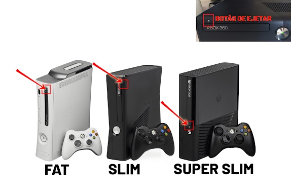 Como saber se o Xbox 360 tem o desbloqueio LT ou RGH