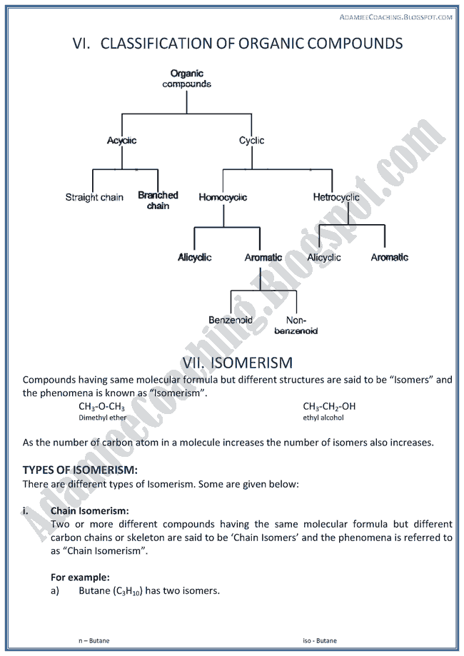 XII Chemistry Notes - Introduction of Organic Chemistry