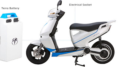 Terra A4000i Electric Scooter with battery