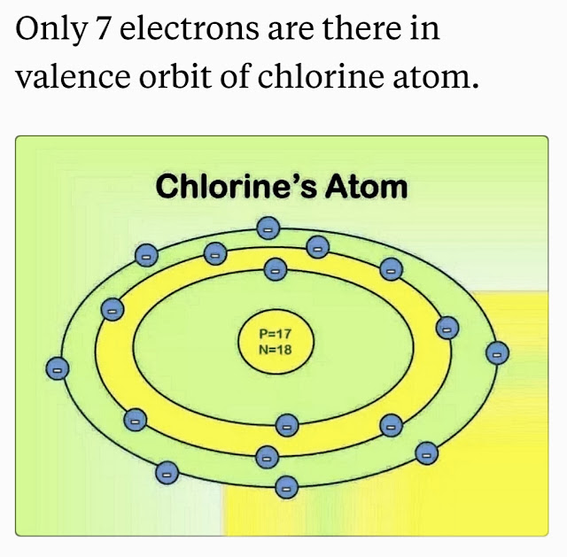 How Many Valence Electrons Does chlorine  Have?