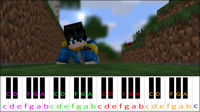 Moog City (Minecraft) Piano / Keyboard Easy Letter Notes for Beginners