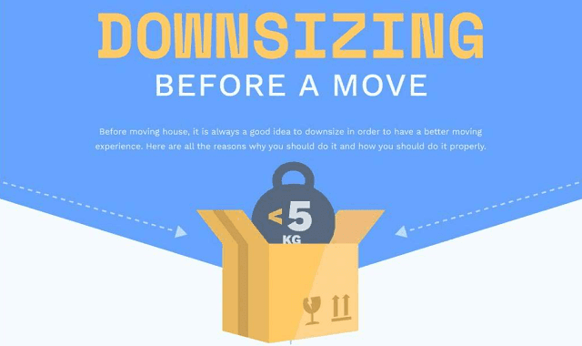 Downsizing Before a Move