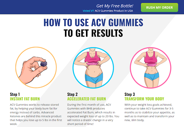 vita-sential-acv-gummies-use