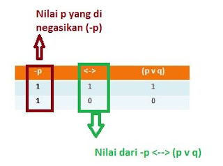Mathematics