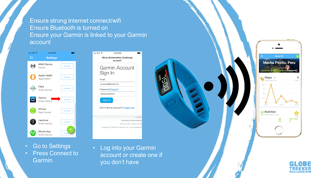  Garmin Connect