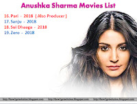 anushka aharma, movies list, from pari, to zero, bollywood blockbuster, film