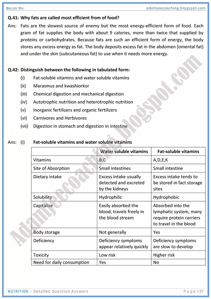 nutrition-detailed-question-answers-biology-9th