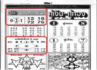 Thai Lotto First Paper For 16-11-2018