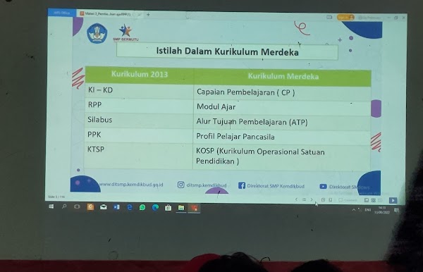 Perbedaan Kurikulum 2013 Dengan Kurikulum Merdeka 