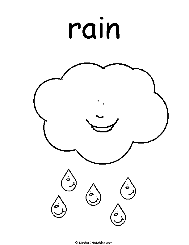 WEATHER SYMBOLS part 1 weather symbols rain. WEATHER SYMBOLS part 1