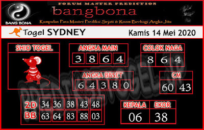 Prediksi Bang Bona Sidney Kamis 14 Mei 2020