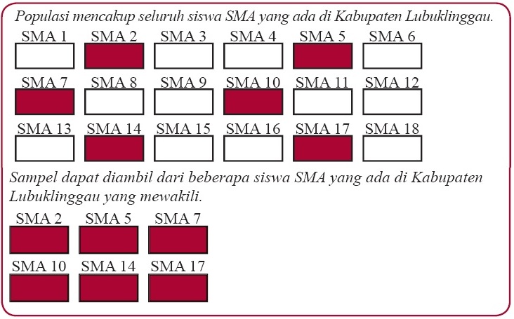 Contoh Judul Skripsi Dengan Metode Kuantitatif - Terbaru 10