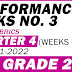 GRADE 2 - 4TH QUARTER PERFORMANCE TASKS NO. 3 (All Subjects - Free Download) SY 2021-2022
