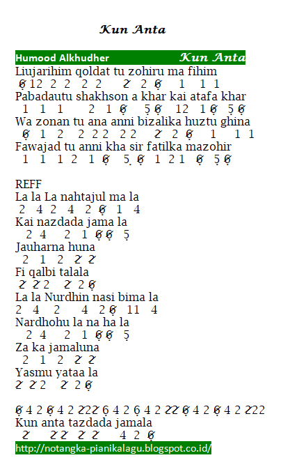 Not Angka Pianika Lagu Kun Anta - Humood Alkhudher