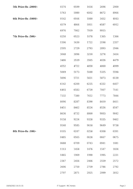 kr-554-live-karunya-lottery-result-today-kerala-lotteries-results-18-06-2022-_page-0002