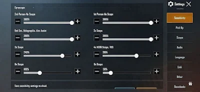 Battlegrounds Mobile India: Best sensitivity settings for no recoil