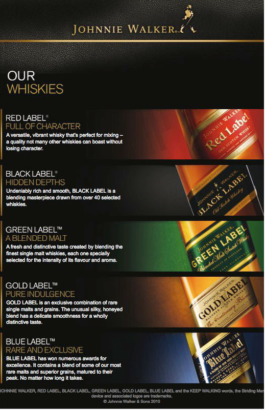 Johnnie Walker Black Circuit Lounge hits KL