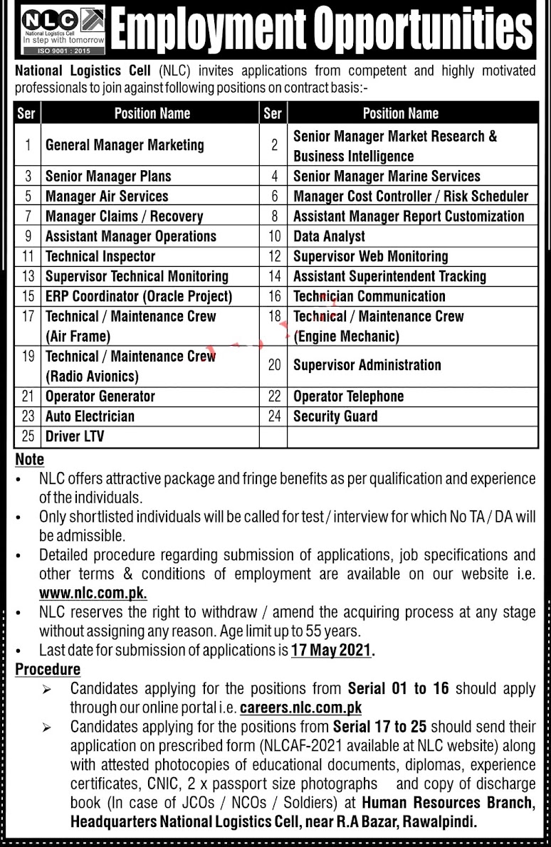 Latest Jobs in National Logistic Cell NLC  2021-Apply online