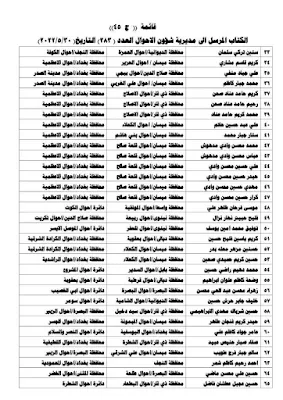 اسماء نقل النفوس وتغير الاسماء والالقاب الوجبة الجديدة