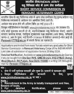 Join Indian Army Recruitment 2024 for Male/Female Veterinary Graduates