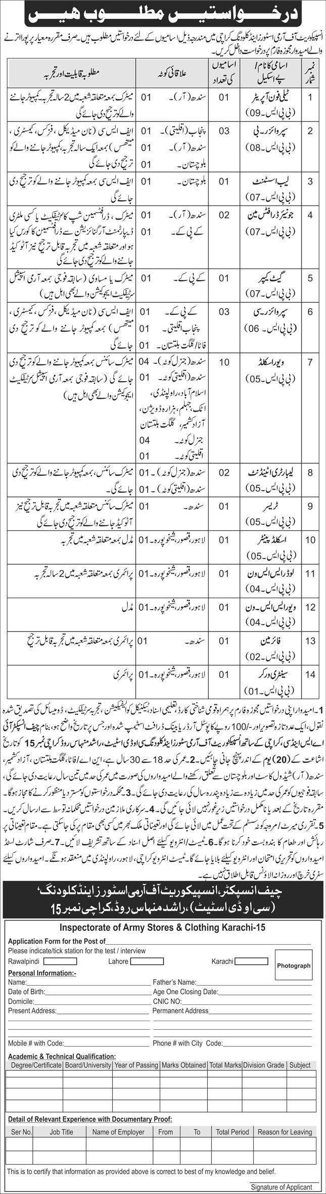 Pak Army Inspectorate of Army Stores & Clothing Karachi Jobs 2022
