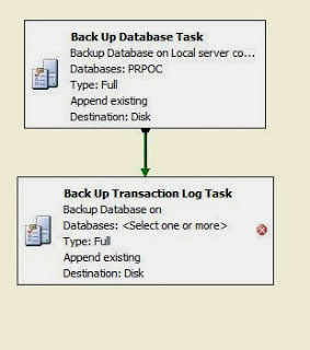 Back Up Database Task