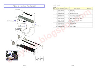 External View and Parts List on Canon iP4700, iP4720, iP4740, iP4750, iP4760, iP4780