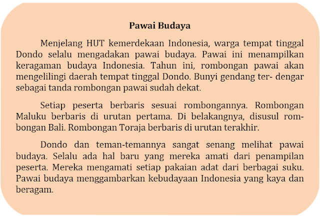 Gagasan Pokok dan Gagasan Pendukung dalam Teks