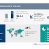 Industrial Sensors Market size to grow by USD 12.5 billion from 2022 to 2027