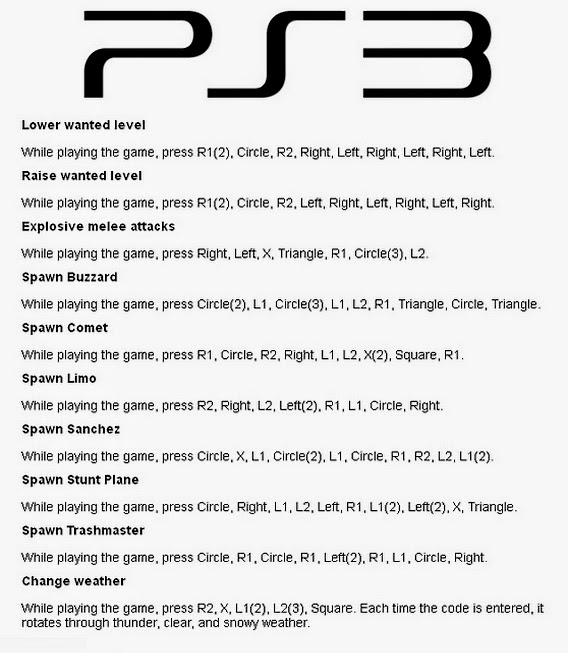Les codes PS3 de GTA 5 | gta 5 code