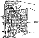 Ford automatic transmission A4LD disassembly