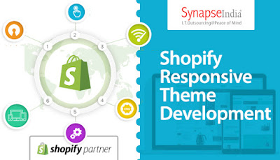 SynapseIndia- Shopify theme development