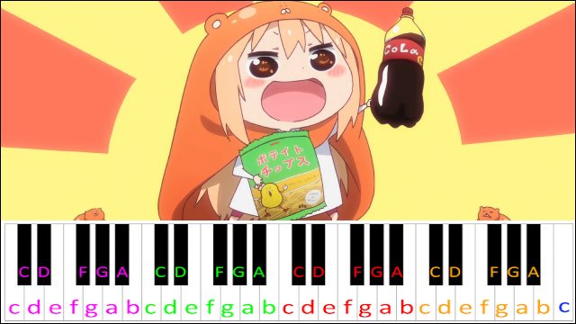 Himouto! (Umaru-chan OP) Piano / Keyboard Easy Letter Notes for Beginners